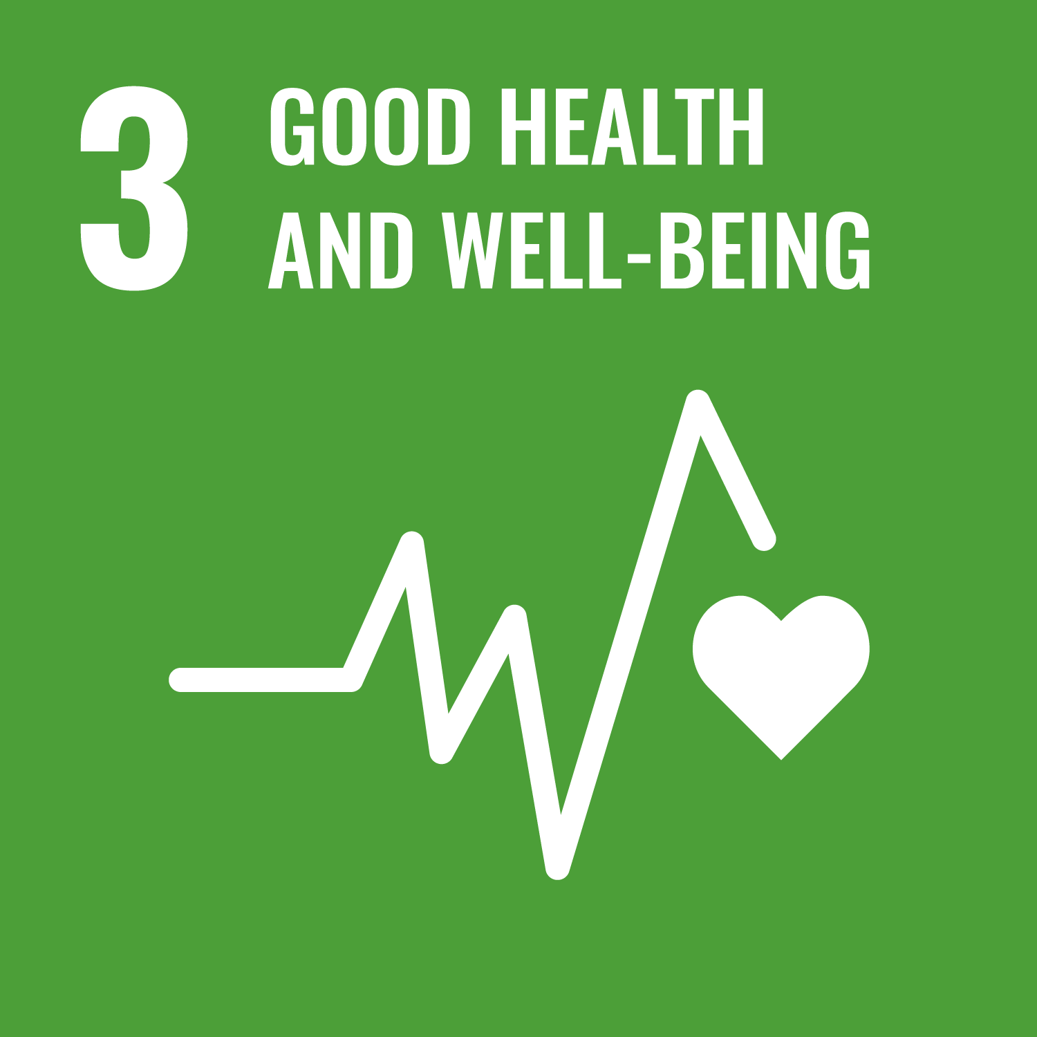 SDGs 03 Good Health and Well-Being