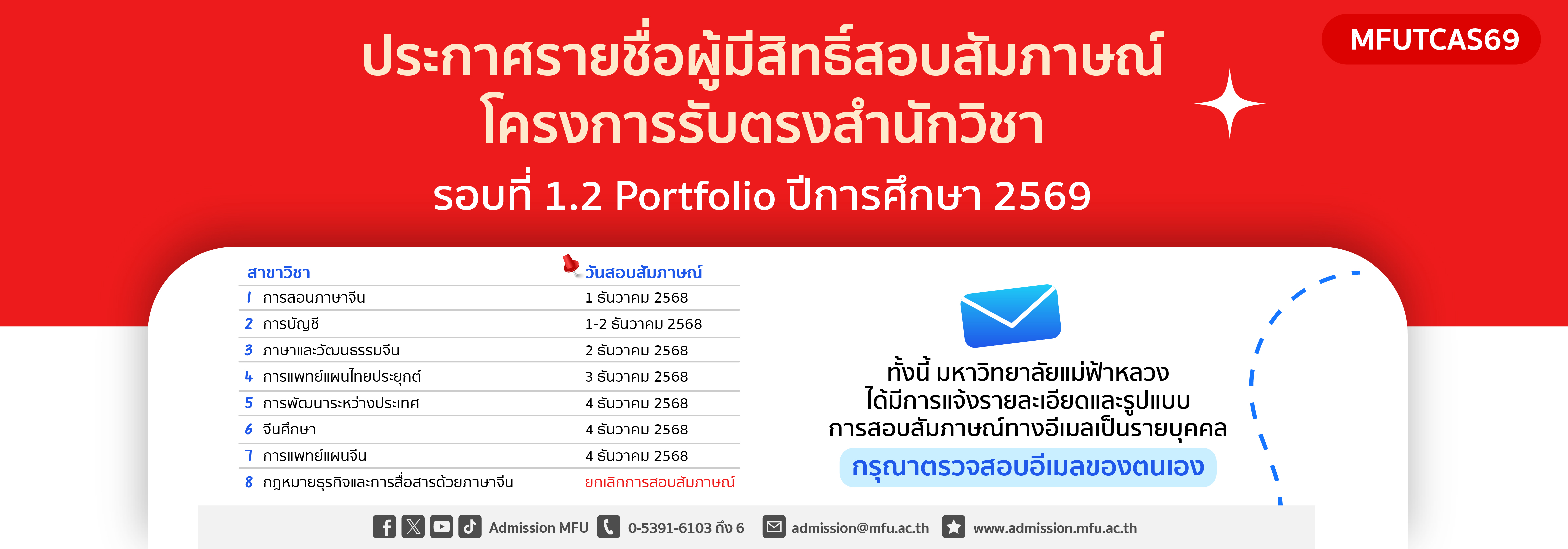 ประกาศรายชื่อผู้มีสิทธ์สอบสัมภาษณ์
