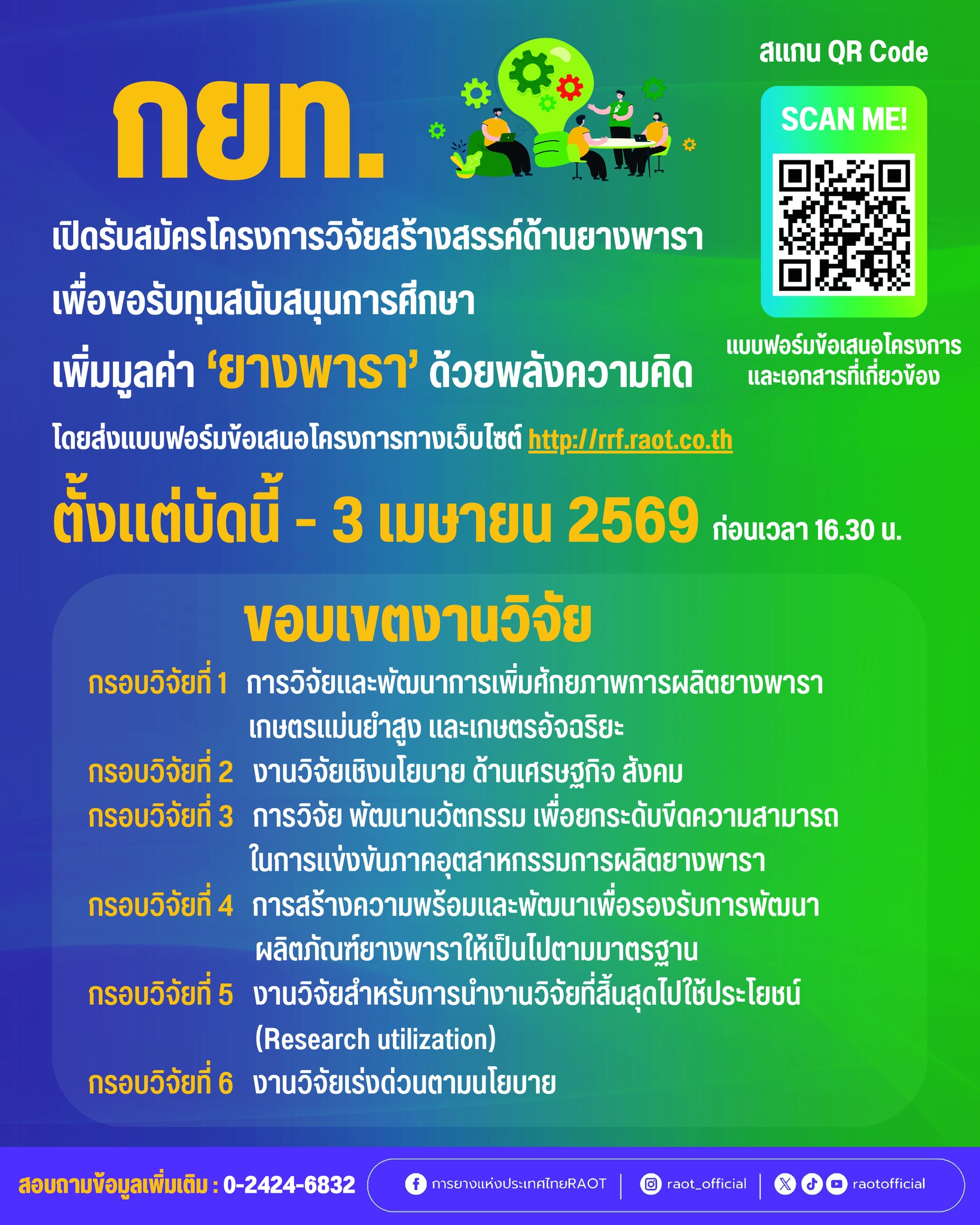 กยท. ชวนนักวิจัยทั่วประเทศ! ส่งข้อเสนอโครงการวิจัย ปีงบฯ 70 ชิงทุนวิจัยฯ กยท. ยกระดับยางไทยด้วยงานวิจัย–นวัตกรรม เน้นสร้างผลลัพธ์เศรษฐกิจ สังคม และสิ่งแวดล้อม 