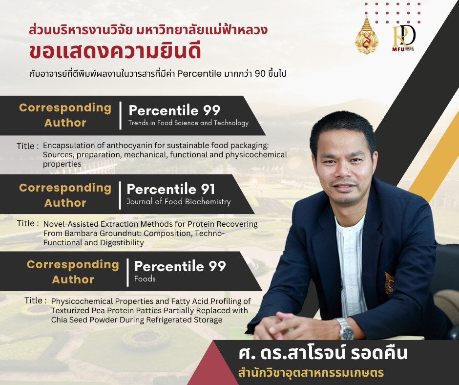 The Research Administration Division would like to extend our heartfelt congratulations to the faculty members/researchers whose publications appeared in Scopus Q1 journals with Percentile ≥ 90 for February 2026.