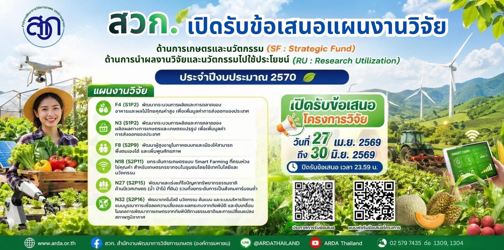 ประกาศสำนักงานพัฒนาการวิจัยการเกษตร (องค์การมหาชน) เรื่อง การรับข้อเสนอแผนงานวิจัย “ด้านการเกษตรและนวัตกรรม (SF: Strategic Fund)” และ “ด้านการนำผลงานวิจัยและนวัตกรรมไปใช้ประโยชน์ (RU : Research Utilization)” ประจำปีงบประมาณ 2570