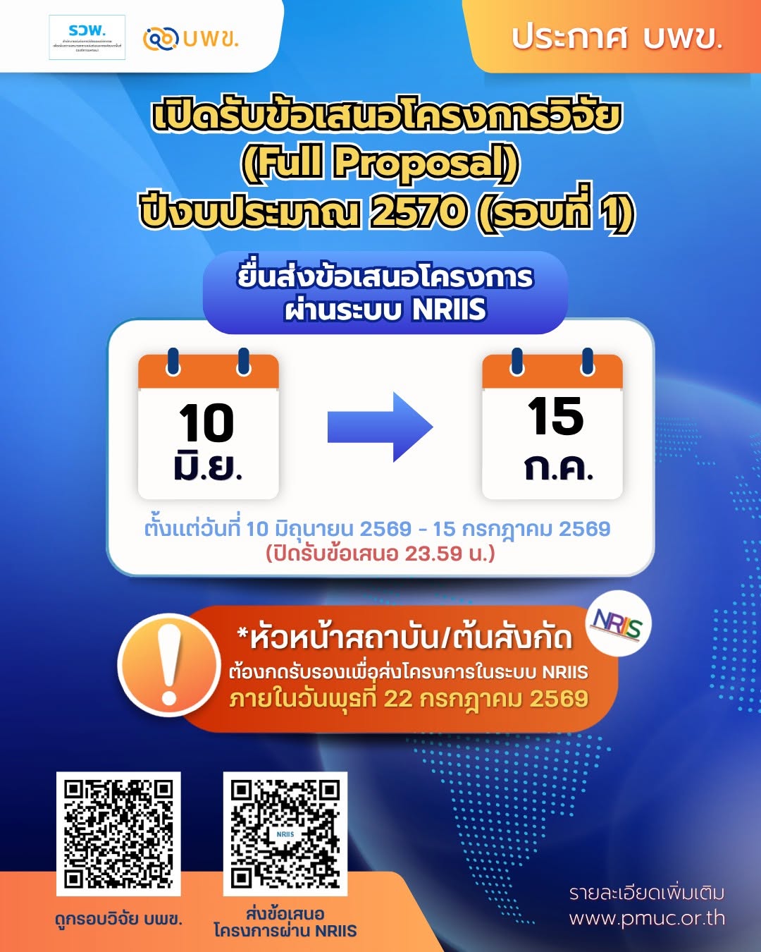 บพข. เปิดรับข้อเสนอโครงการ Full Proposal ปีงบประมาณ 2570 (รอบ 1)