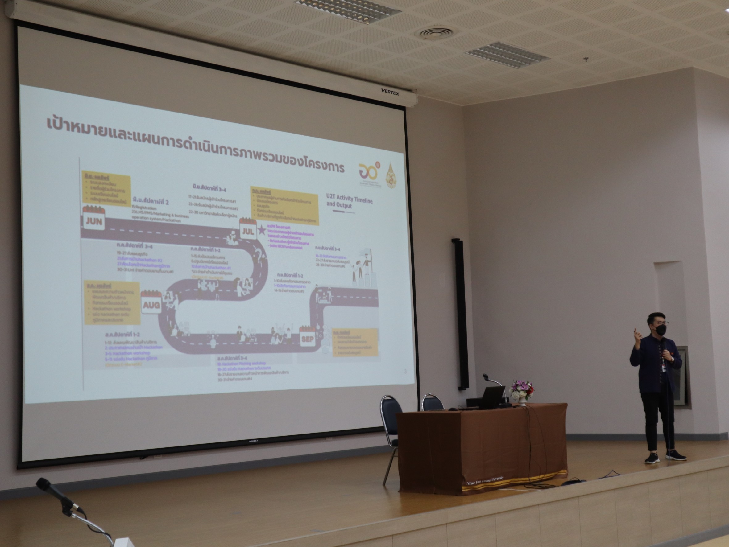 MFU News : LINE_ALBUM_U2T_BCG_ปฐมนิเทศ_220713_44.jpg