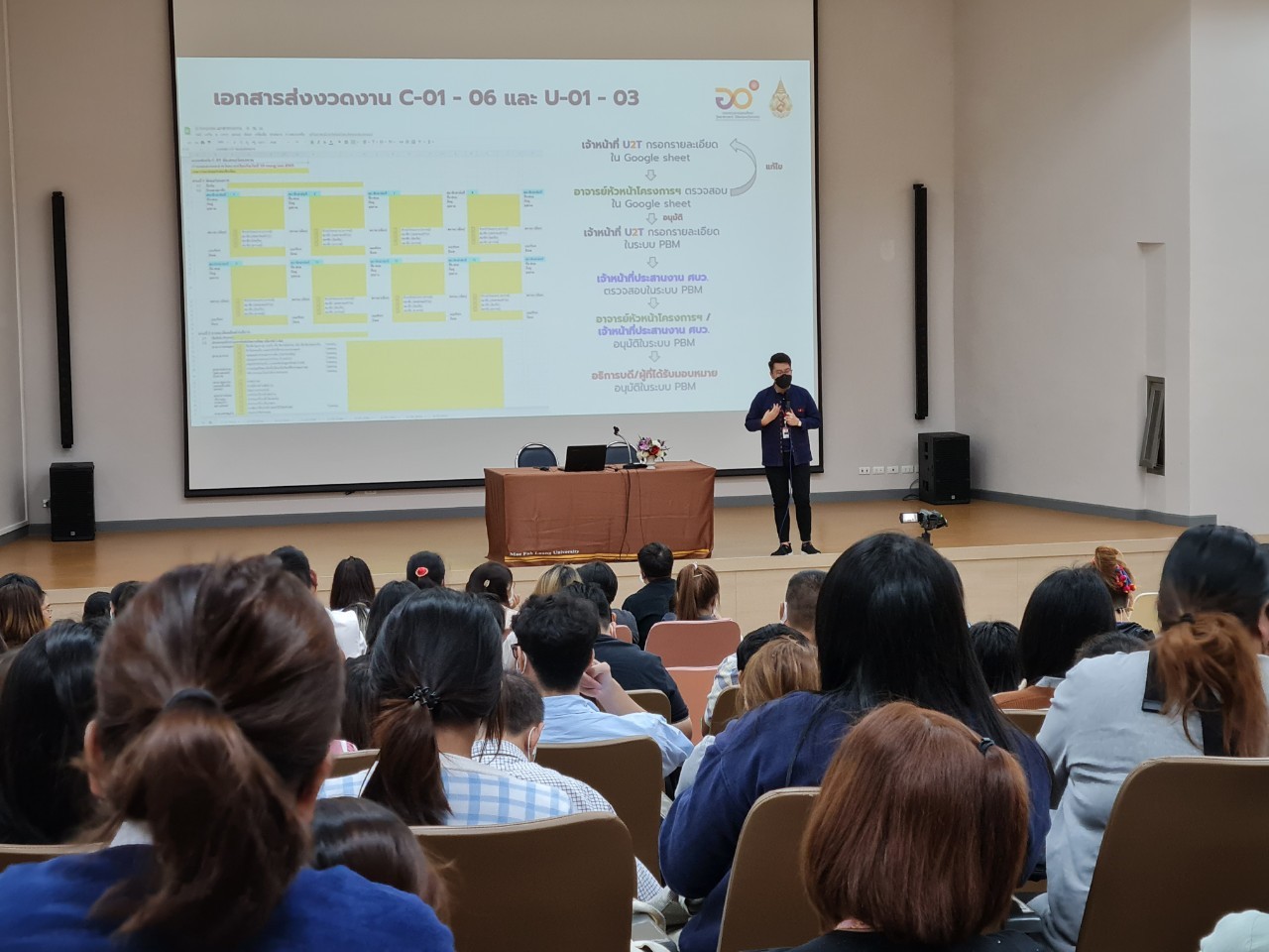 MFU News : LINE_ALBUM_U2T_BCG_ปฐมนิเทศ_220713_67.jpg