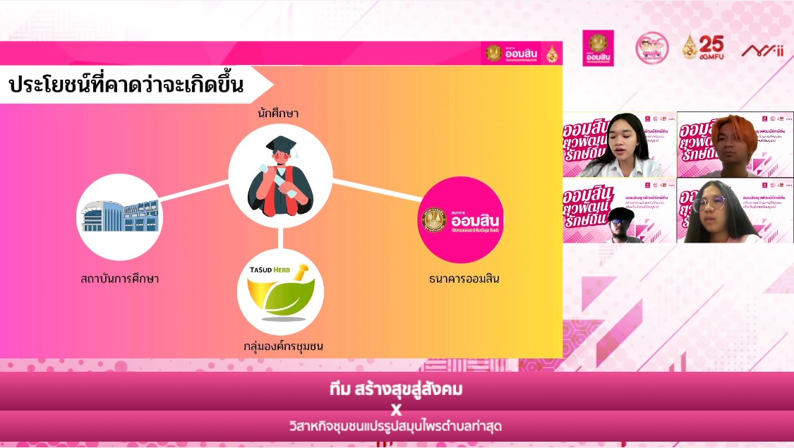 MFU News : 339163687_1085584172830812_913213155111367336_n.jpg