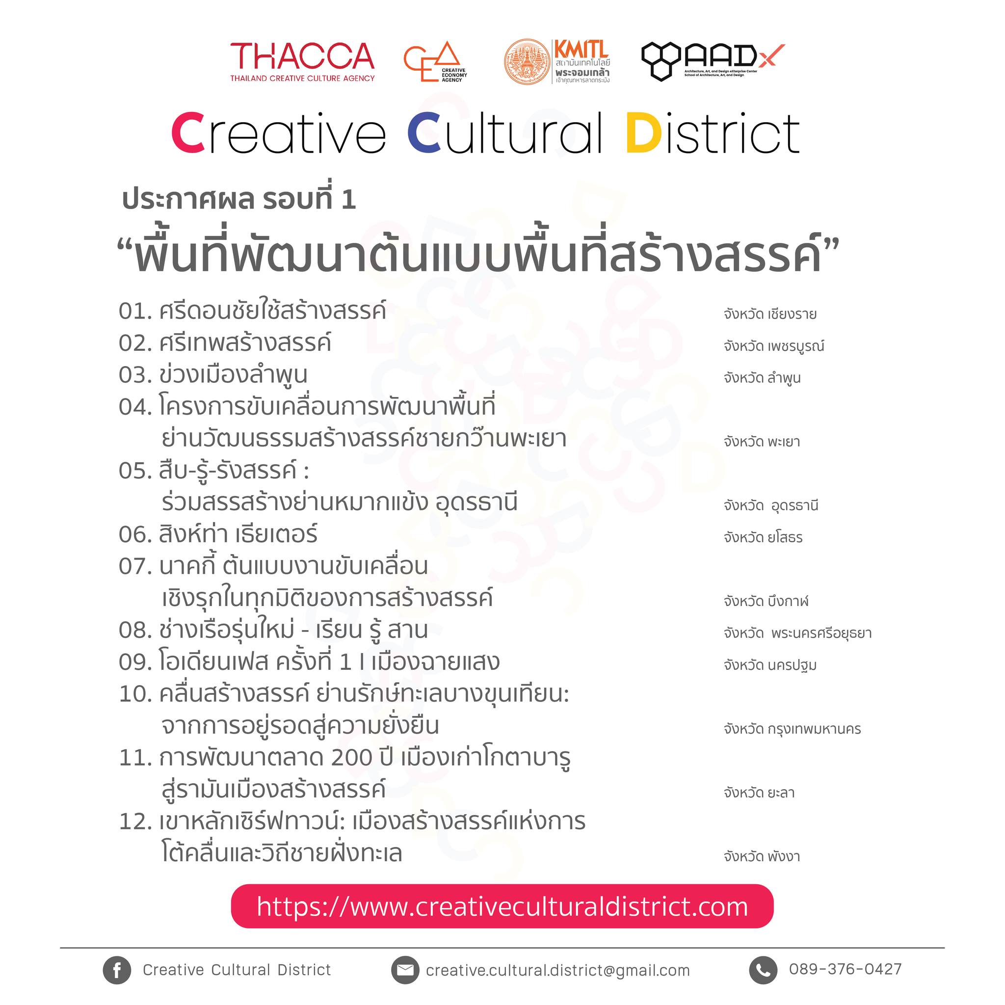 MFU News : Creative_Sri_Don_Chai__8_.jpg