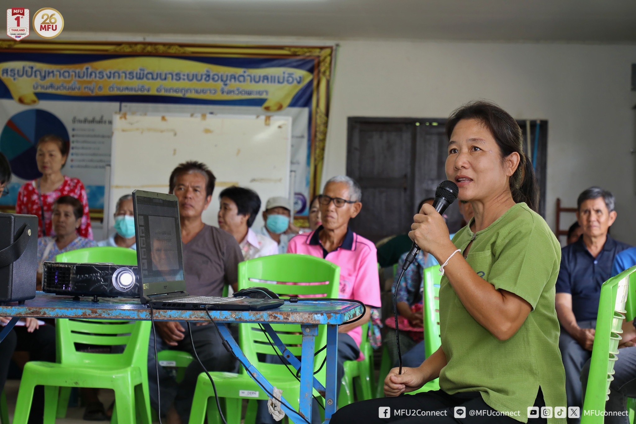 MFU News : Go_Field_SIA_SROI__5_.jpg