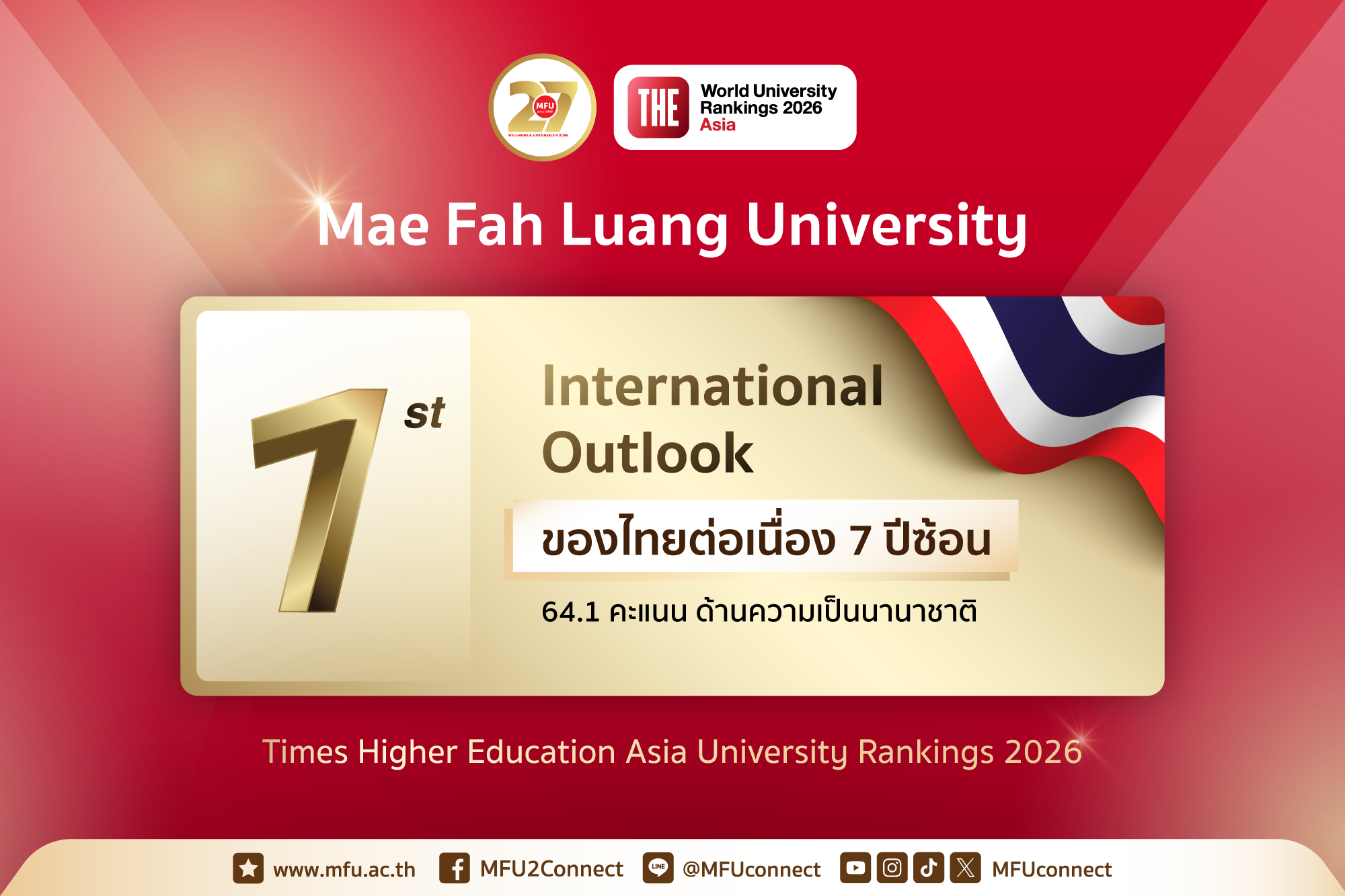MFU News : THE-Asia-University-Rankings-2026-TH.png