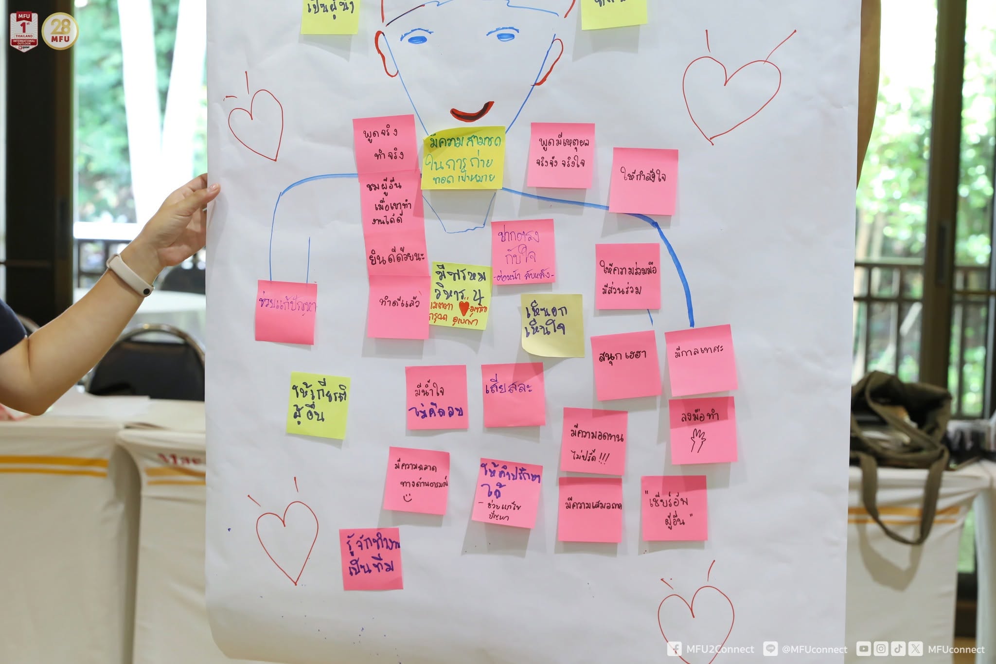 MFU News : Cross-Cultural_Communication_Workshop__10_.jpg