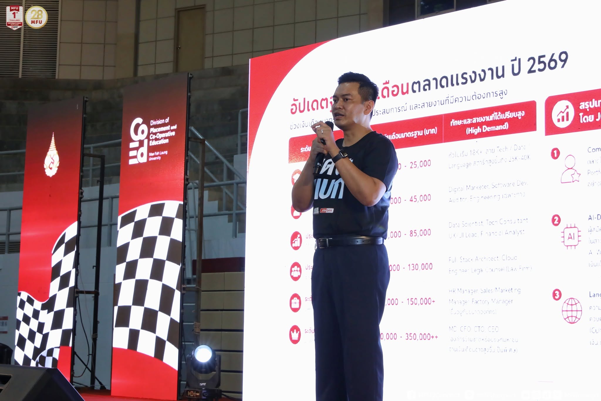 MFU News : MFU_Internship___Job_Fair_2026__8_.jpg