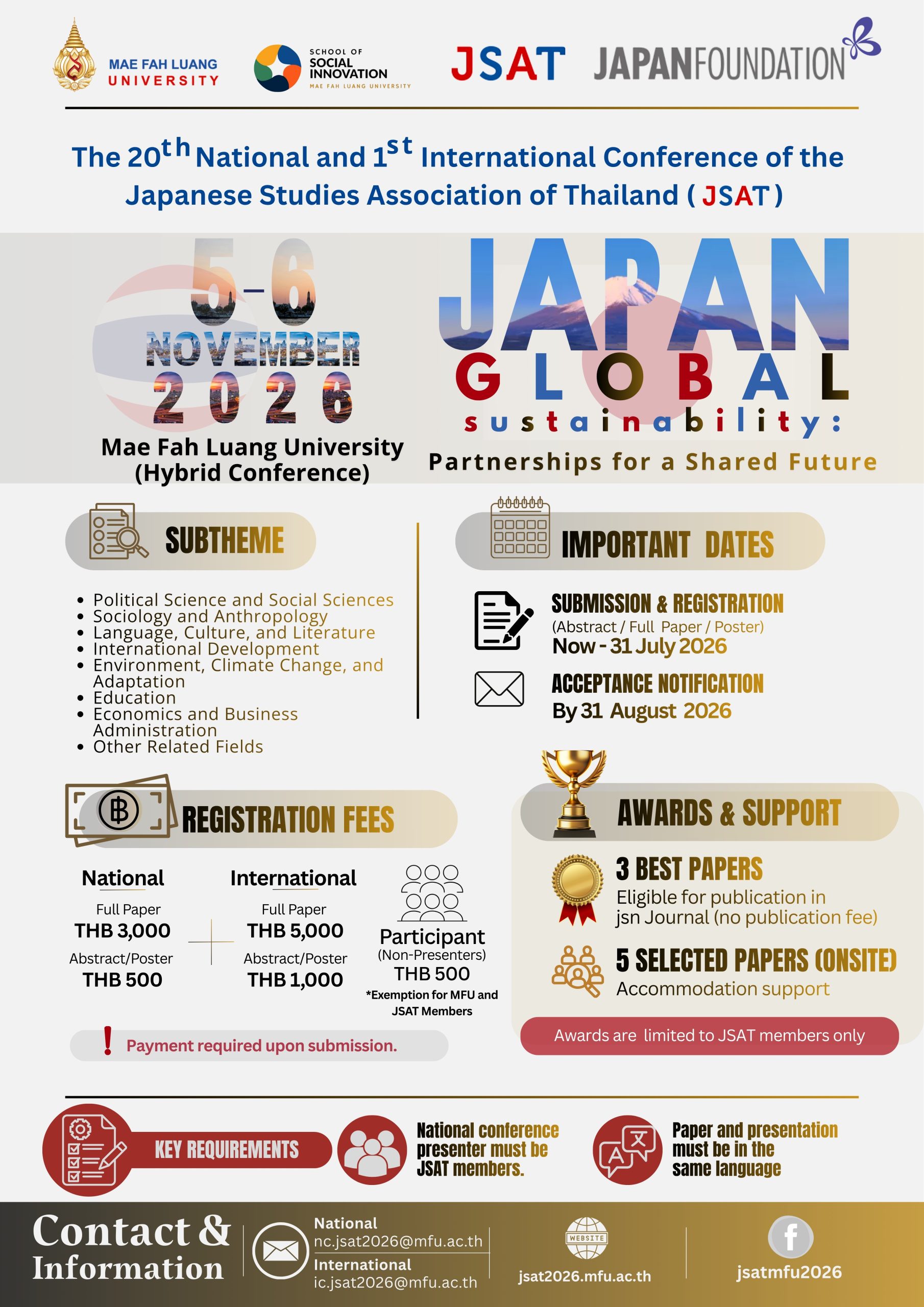 The 20th National Conference and 1st International Conference of the Japanese Studies Association of Thailand (JSAT) 
