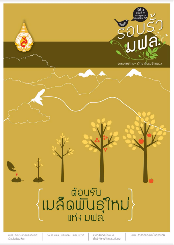 ฉบับที่ 11 ปีที่ 3